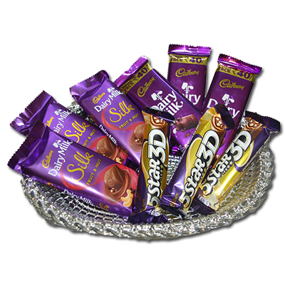 productname